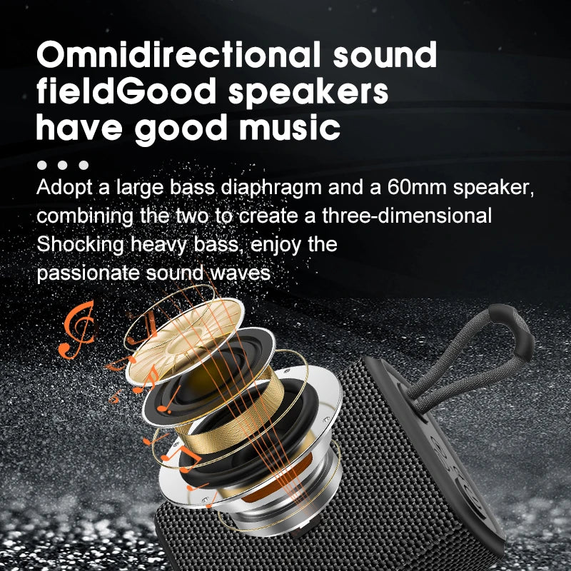 EBS-300 Mini Portable Bluetooth Speaker - 5W HiFi Sound, IPX6 Waterproof, Fabric Mesh, TF Card