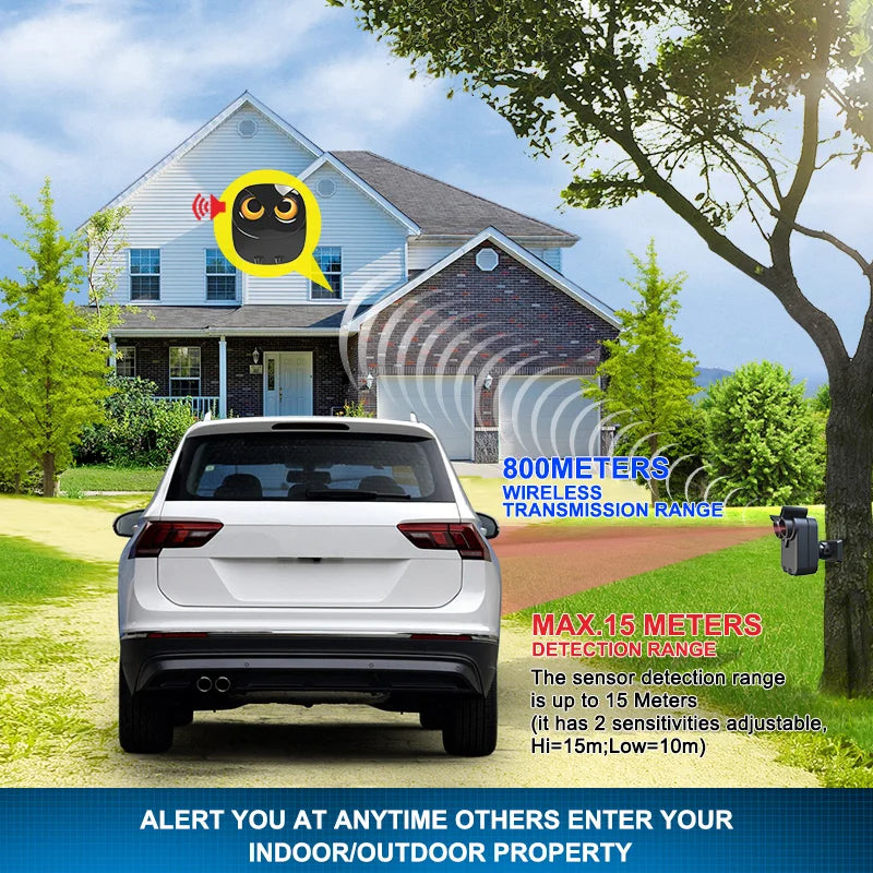 HTZSAFE Wireless Driveway Security Alarm - Waterproof PIR Detector, 500m Range