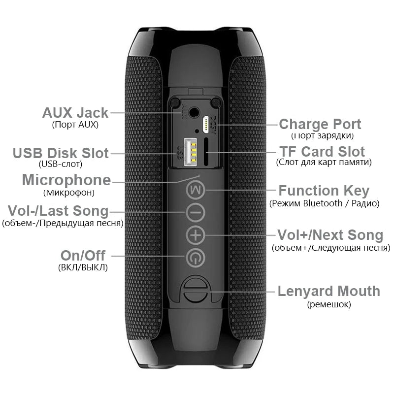 TG117 Outdoor Portable Bluetooth Speaker - Waterproof Column, TF Card, FM Radio, AUX Input, Wireless