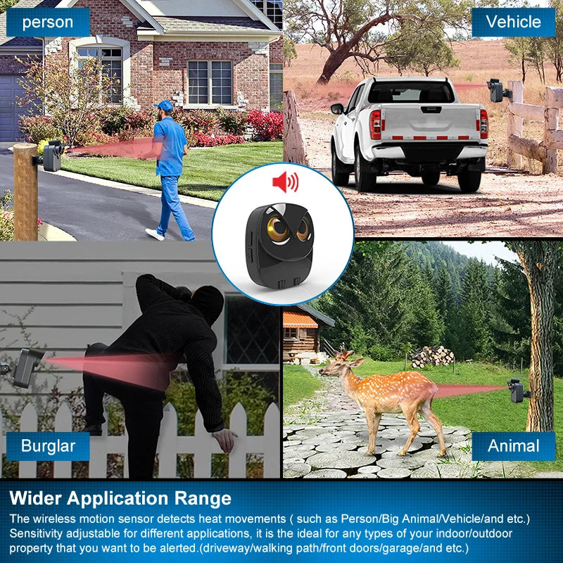 HTZSAFE Wireless Driveway Security Alarm - Waterproof PIR Detector, 500m Range