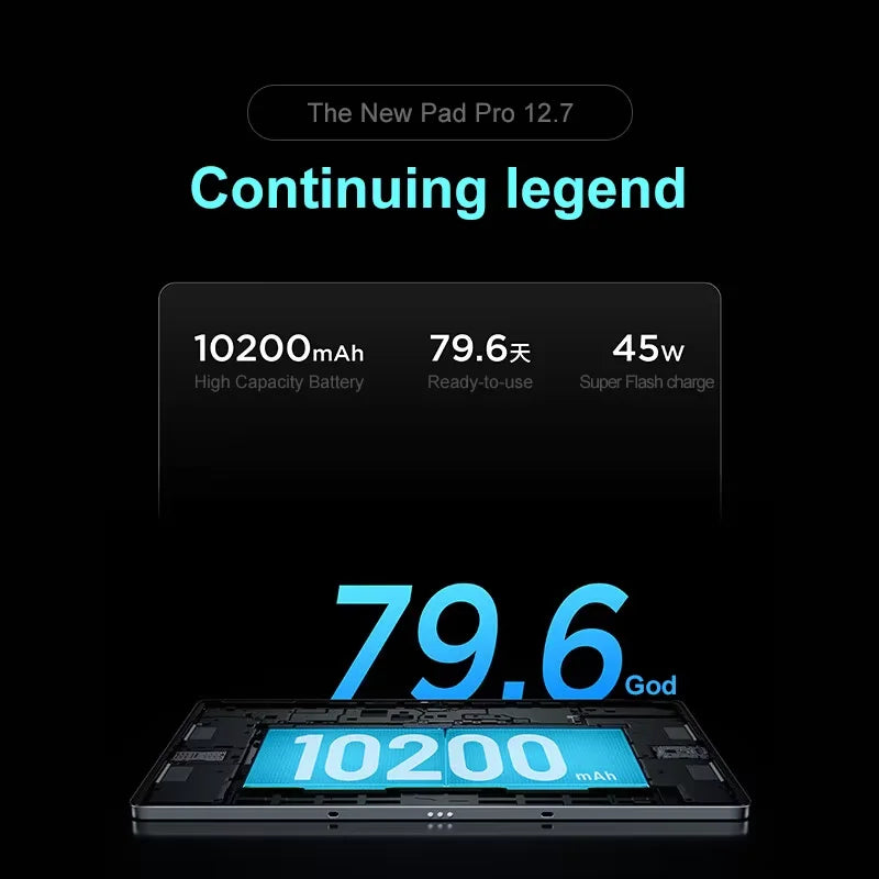 Lenovo Xiaoxin Pad Pro 12.7 2025 Tablet - 2.9K 144Hz Performance Pad
