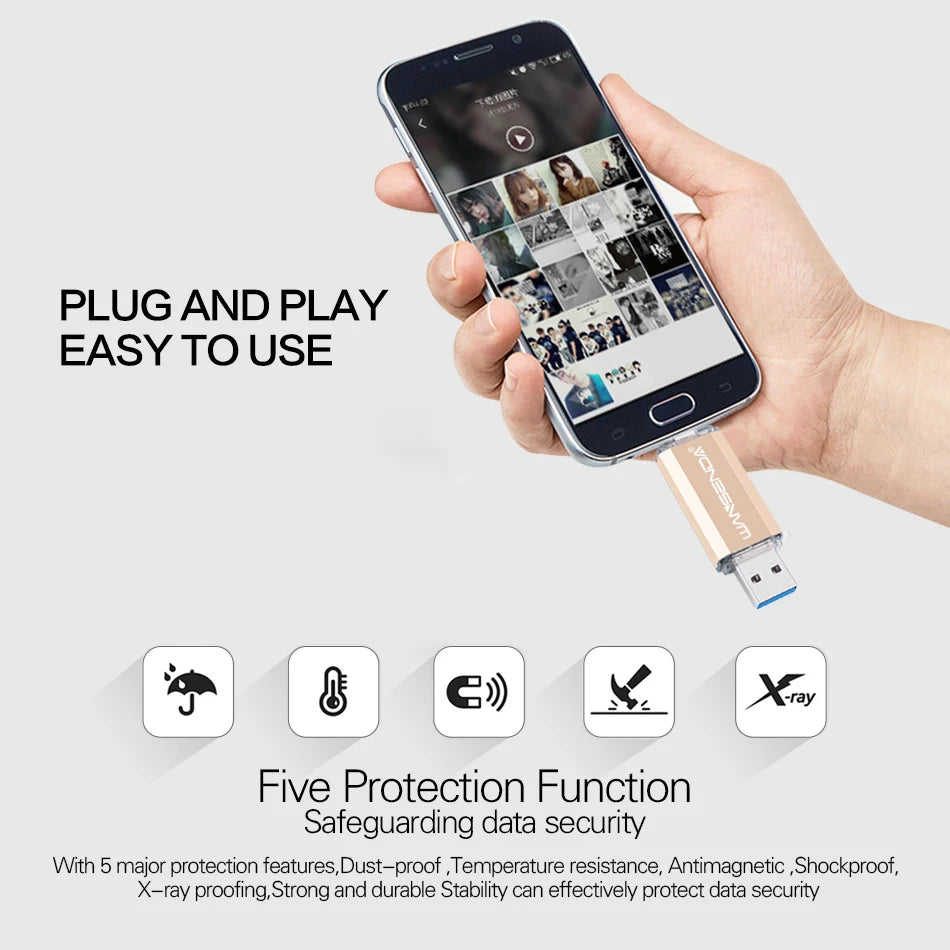 WANSENDA OTG Type-C USB 3.0 Flash Drive - 16GB to 512GB, CE Certified