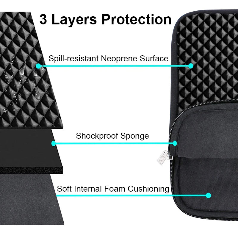 Waterproof Lycra Laptop Sleeve Case 11-15" - MacBook, Xiaomi, Huawei, HP Ultrabook
