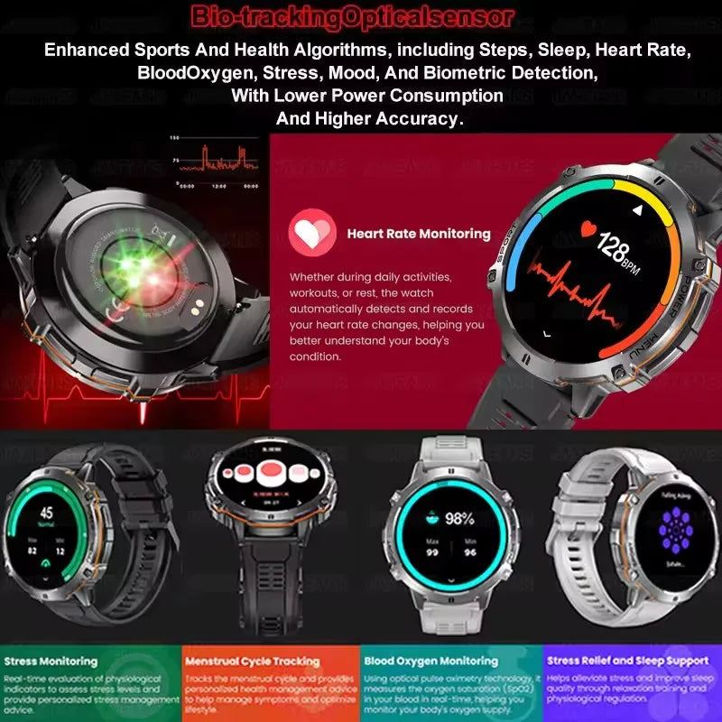 Military GPS Smartwatch - 1.73" AMOLED 1000mAh 5ATM Outdoor Watch