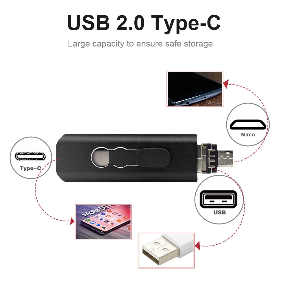 3-in-1 Metal OTG USB Flash Drive - USB 2.0, Type-C, Micro USB, 8GB to 128GB