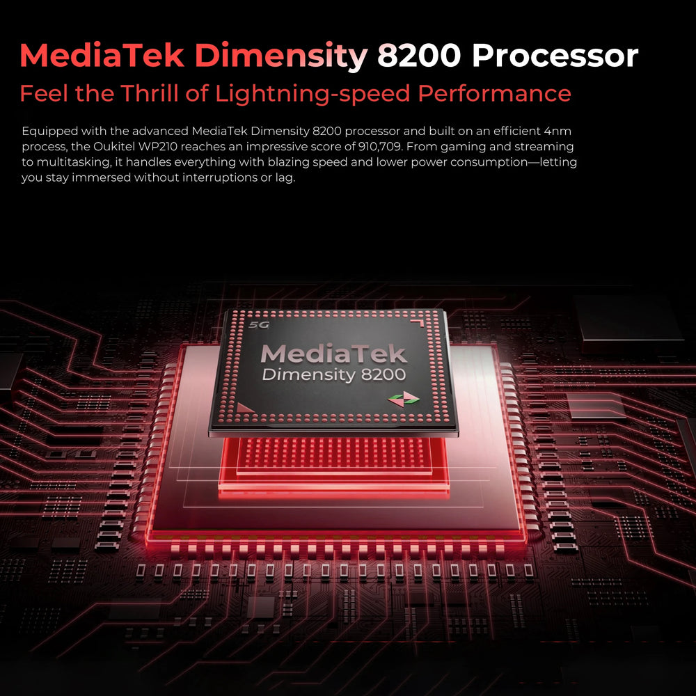 OUKITEL WP210 5G Rugged Smartphone - 36GB + 512GB, 108MP, 8800mAh