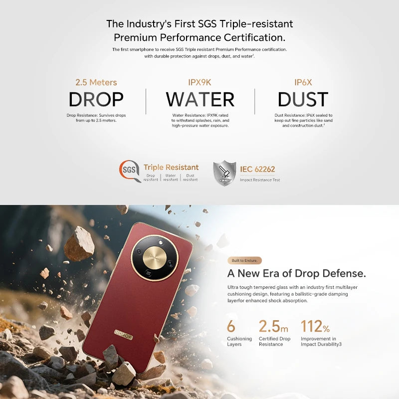 HONOR X9d 5G Smartphone - 120Hz AMOLED, 108MP Camera, 8300mAh Battery