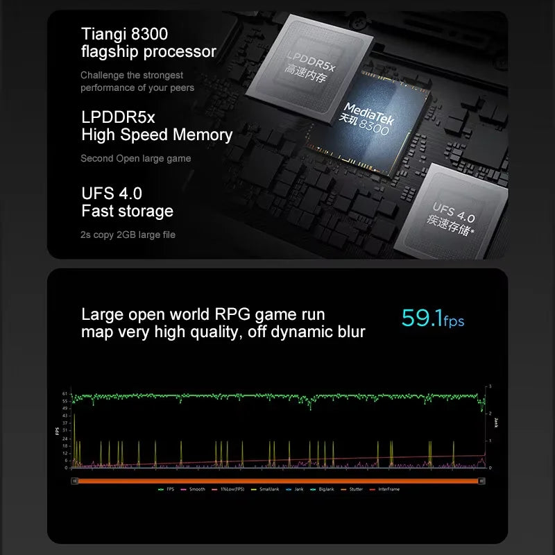 Lenovo Xiaoxin Pad Pro 12.7 2025 Tablet - 2.9K 144Hz Performance Pad