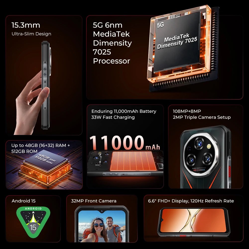 OUKITEL WP55 Pro 5G Rugged Smartphone - 512GB, 11000mAh, 108MP Camera