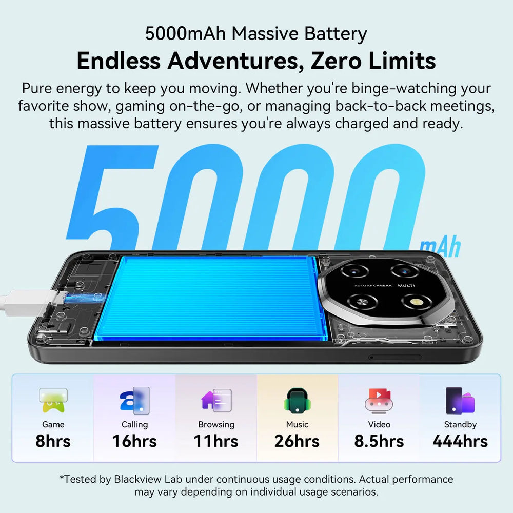 Blackview SHARK 6 5G Smartphone - Android 15, 6.88" 120Hz Display, 8GB RAM + 128GB ROM, 5000mAh Battery