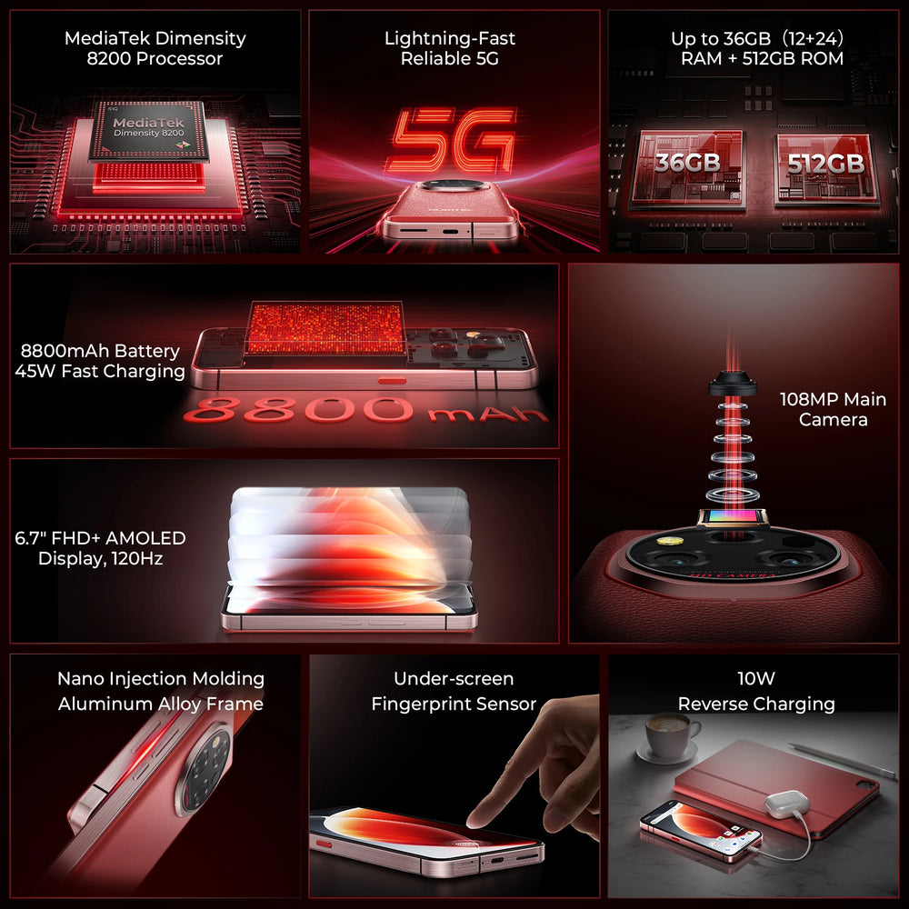 OUKITEL WP210 5G Rugged Smartphone - 36GB + 512GB, 108MP, 8800mAh