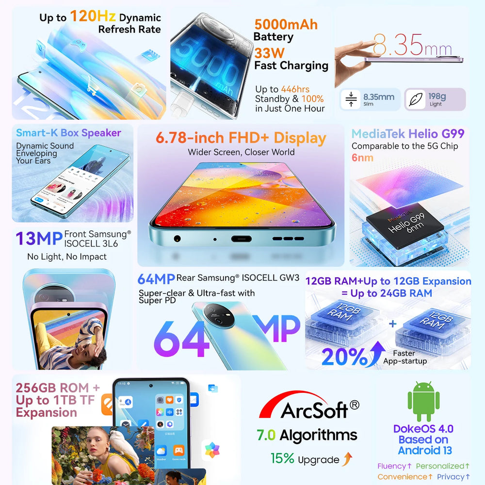 Blackview OSCAL TIGER 12 Smartphone - Helio G99, 120Hz Display, 64MP Camera