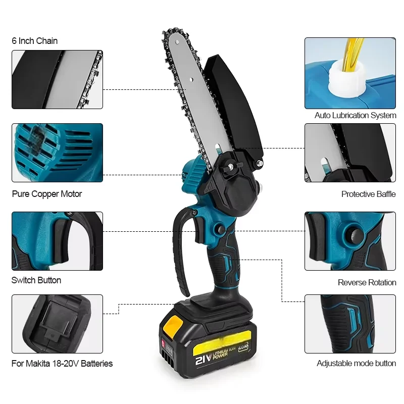 Mini Li-Ion Electric Chainsaw 1700RPM 6-Inch - One-Hand Portable, 18V Makita Compatible