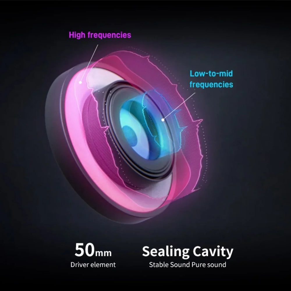 ASUS ROG Delta RGB Gaming Headset - 7.1 Surround, Noise-Reducing Mic