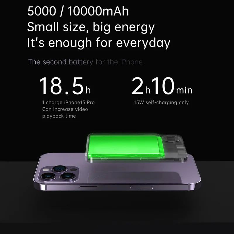 Alloy Magnetic Wireless Power Bank - 10000mAh MagSafe Fast Charging, For iPhone 15/14/13/12/11, Slim Metal