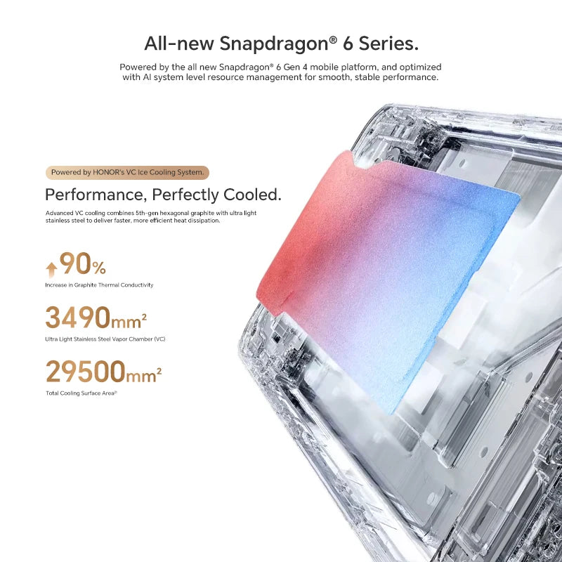 HONOR X9d 5G Smartphone - 120Hz AMOLED, 108MP Camera, 8300mAh Battery