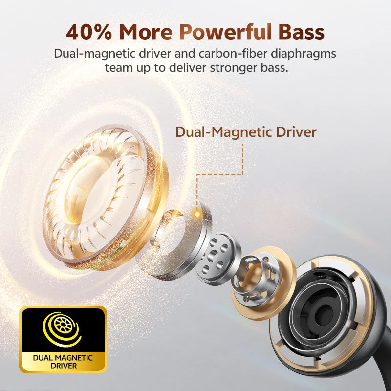 QCY Crossky C50 Open-Ear Earbuds - Bluetooth 6.0, AI Calls, Bass Boost