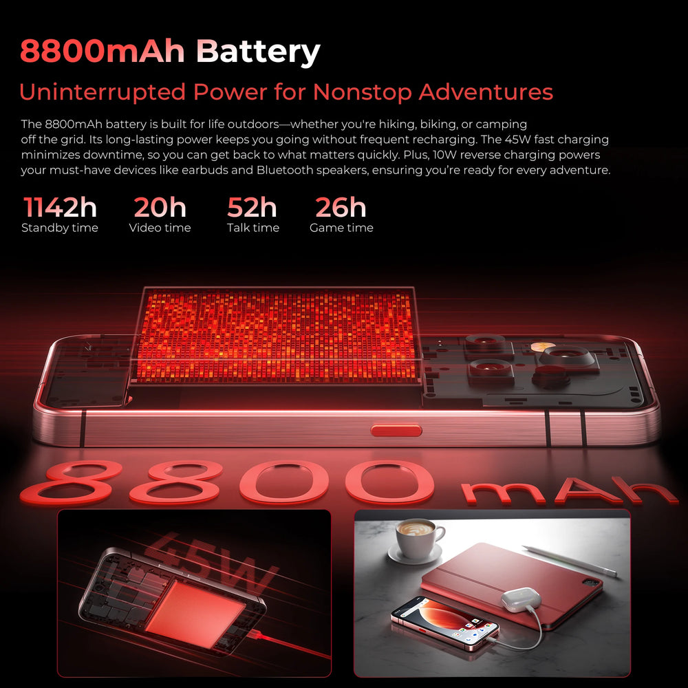 OUKITEL WP210 5G Rugged Smartphone - 36GB + 512GB, 108MP, 8800mAh