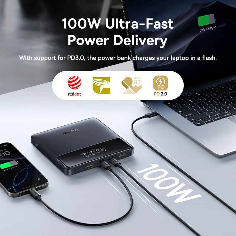 Baseus 100W High-Capacity Power Bank - 20000mAh, PD Fast Charging, For iPhone, MacBook & Samsung